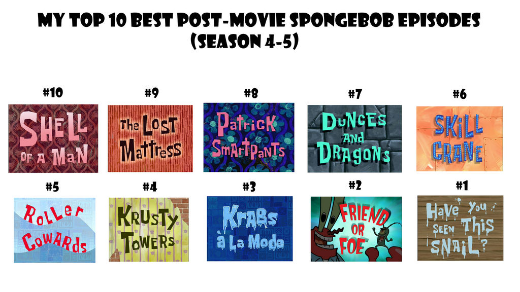 Top Rated Post My Top 10 Best Post-Movie SpongeBob Episodes S4-5 by Alexmination98 on ...