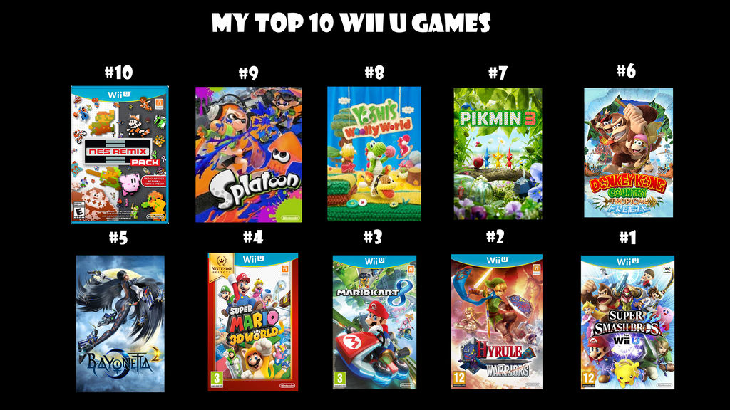 My Top 10 Wii U Games By Alexmination98 On Deviantart My Top 10 Wii U Games By Alexmination98 On Deviantart