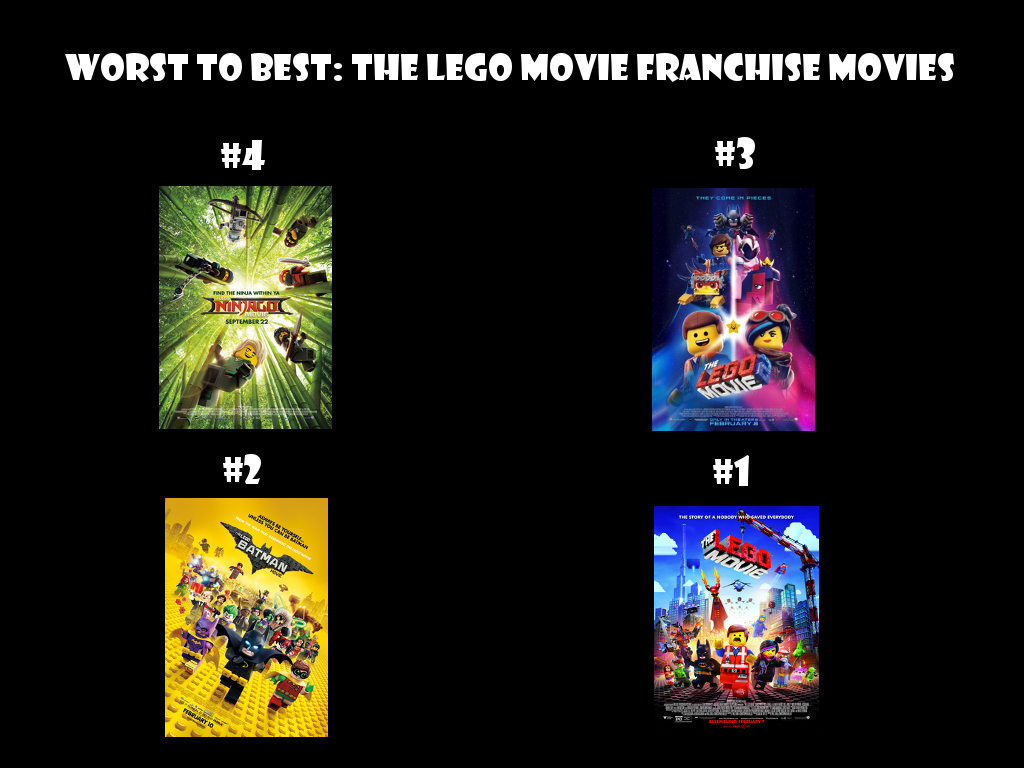 The lego movie film franchise sale