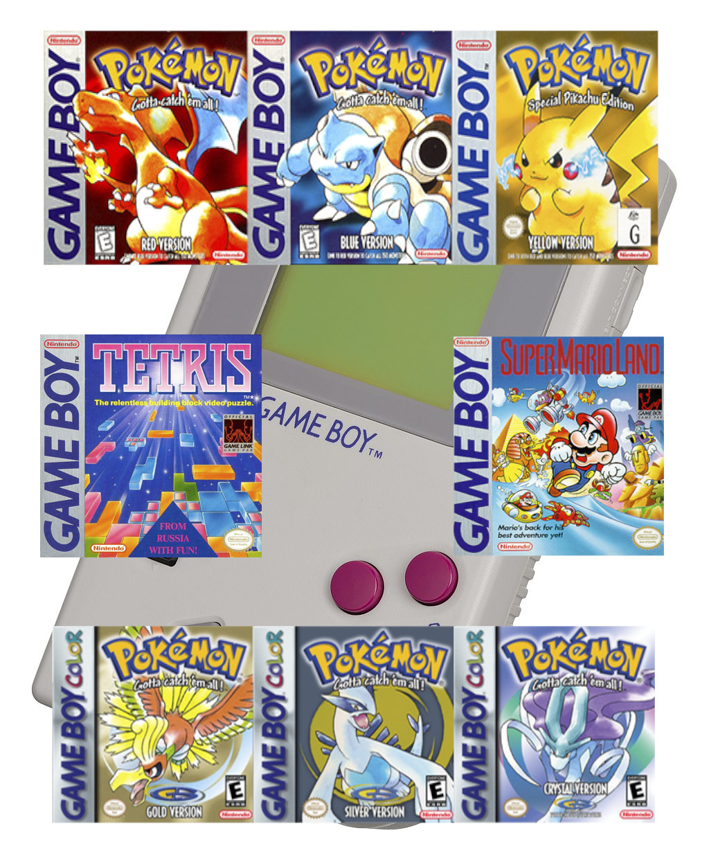 Best-Selling Gameboy Games of all time by Alexmination98 on DeviantArt