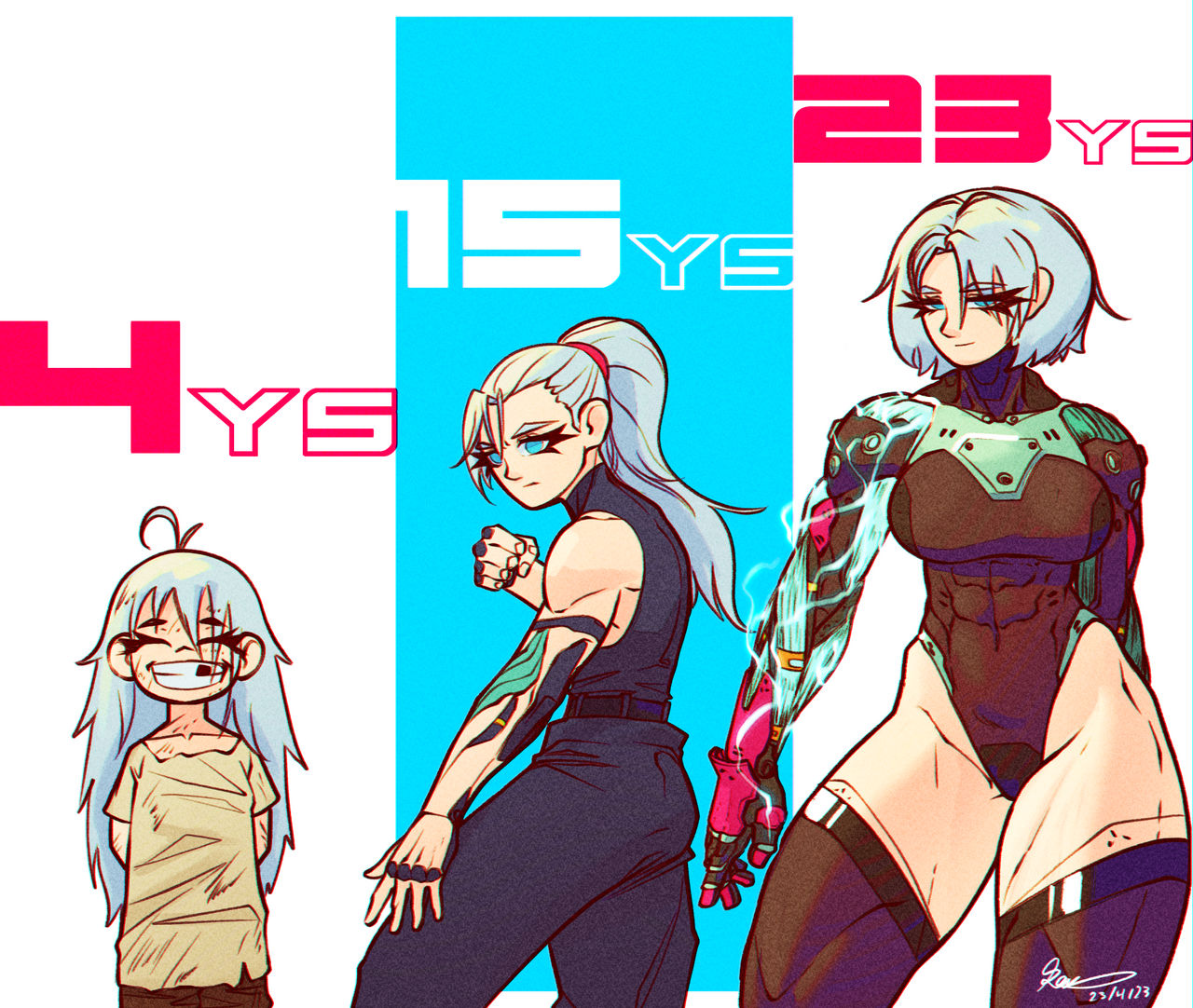 Steph's growth