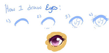 Eyes tutorial 