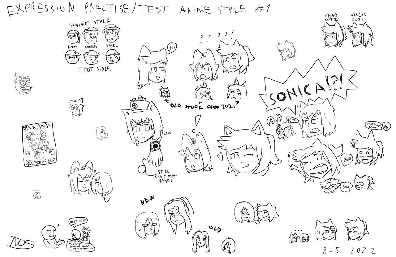 Anime expression practise 1 by TvosDrawings on DeviantArt