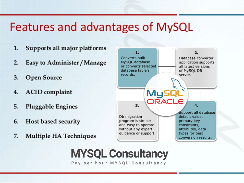 MySQL-Database Features and advantages by clivingstone on DeviantArt