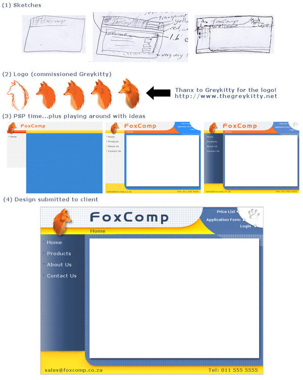 FoxComp Progress by TauXero on DeviantArt
