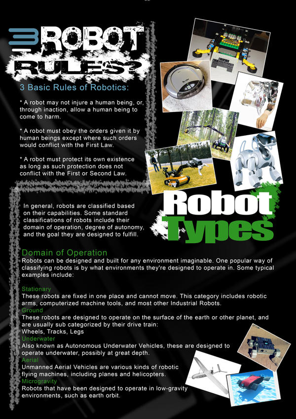 Robot Rule Robot rules and types by 3then on DeviantArt