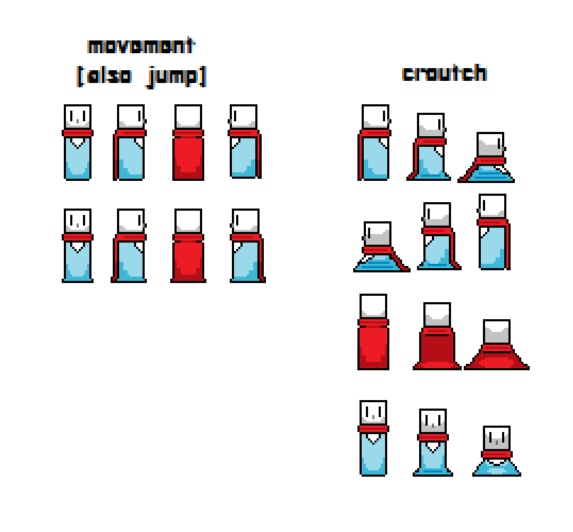 (more pixel stuff) sprite sheet by mariofan11 on DeviantArt