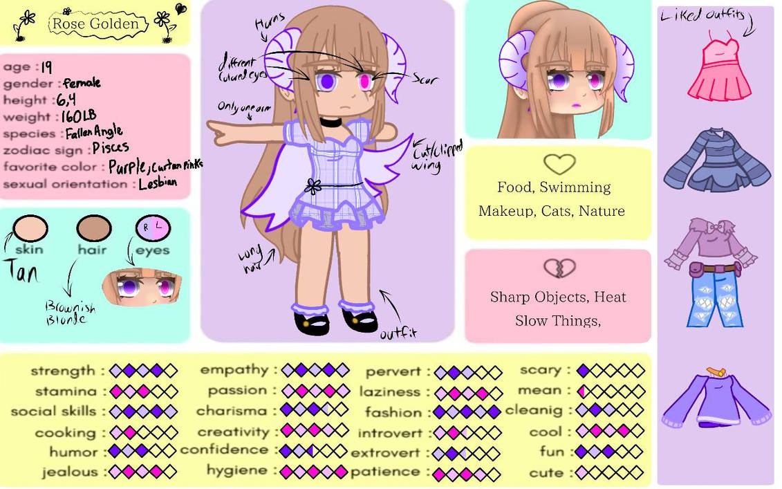 Character sheet! by GoldenRoseMarry on DeviantArt