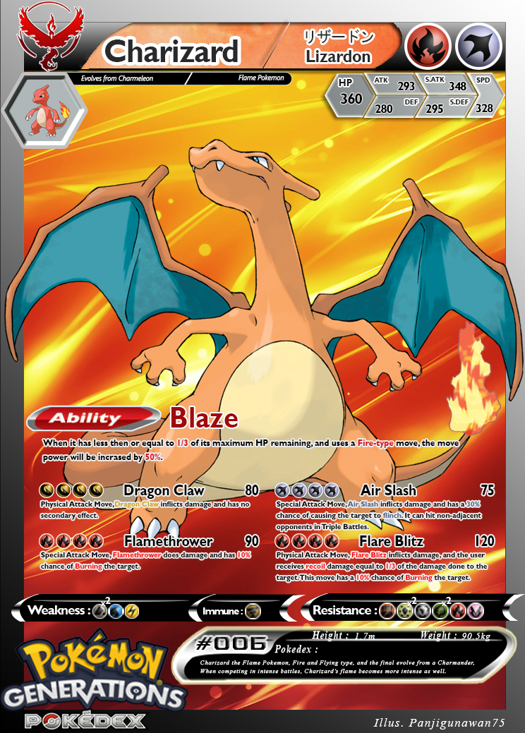 All Charizard GX Pokemon cards - Pokemart.be