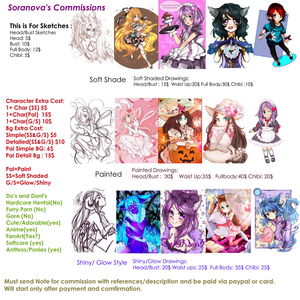 Commissions 2015