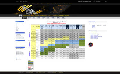 ISS SharePoint Facelift II with Content