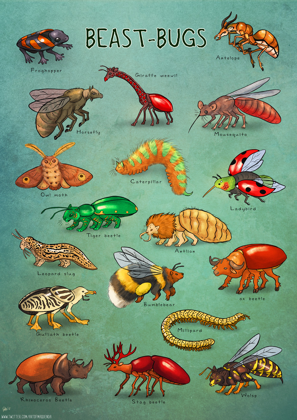 Beast Bugs by Maquenda on DeviantArt