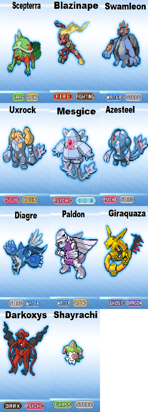 Pokemon Sword And Shield Pokedex by Infercarioking on DeviantArt