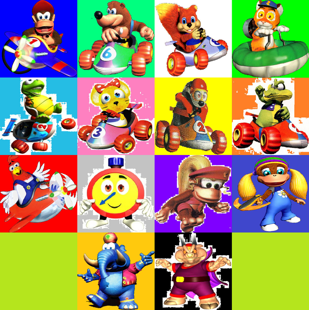 Diddy Kong Racing Render96 by Rutgervdc on DeviantArt