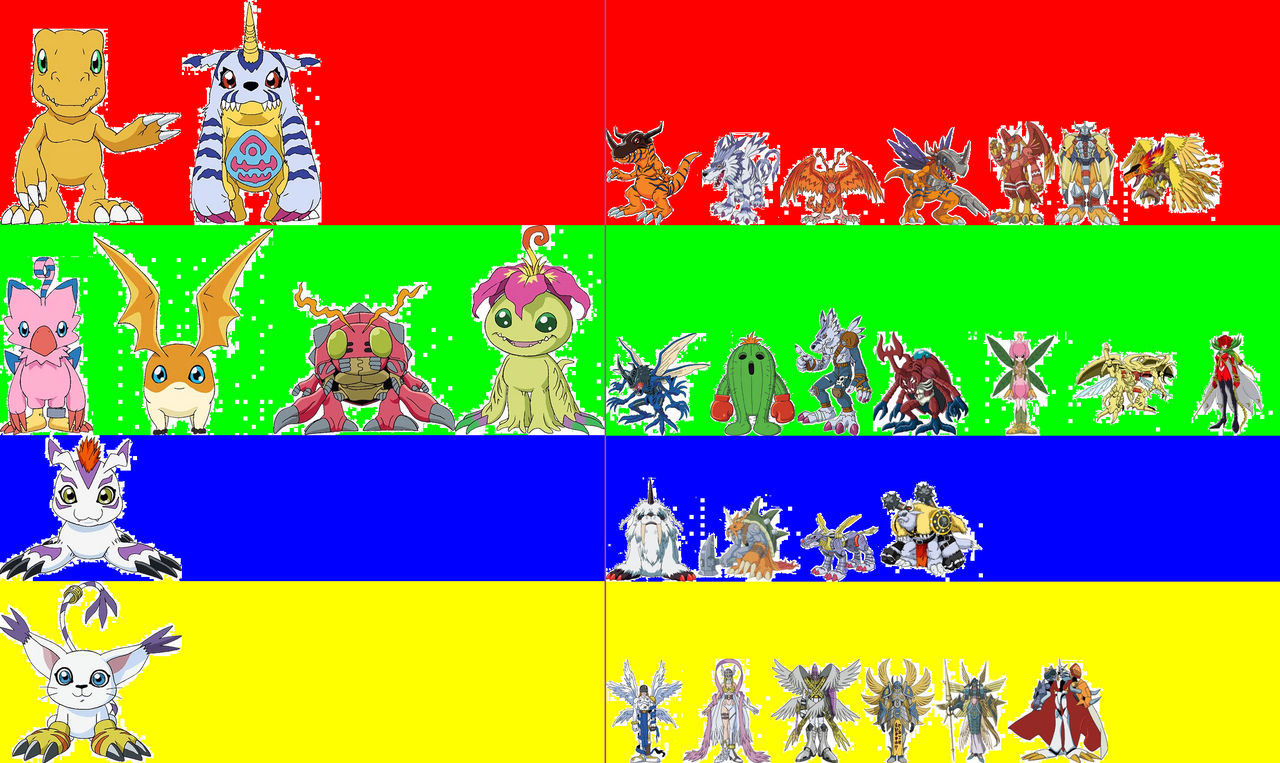 Digimon Puzzle and Dragons by Rutgervdc on DeviantArt