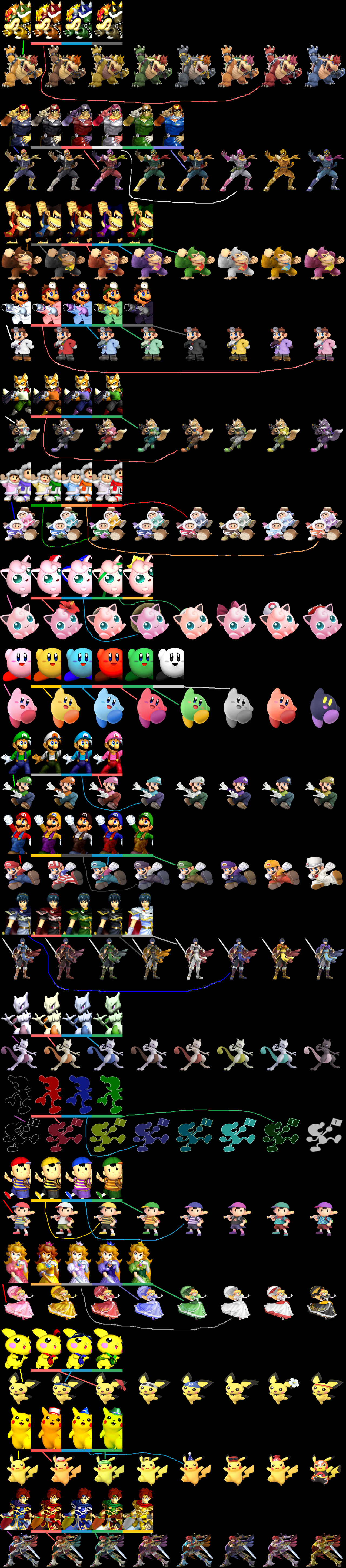 Alternate Costume SSBM Page 1 by Rutgervdc on DeviantArt