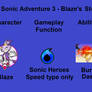 SA3 - part 13 - Blaze's story mode