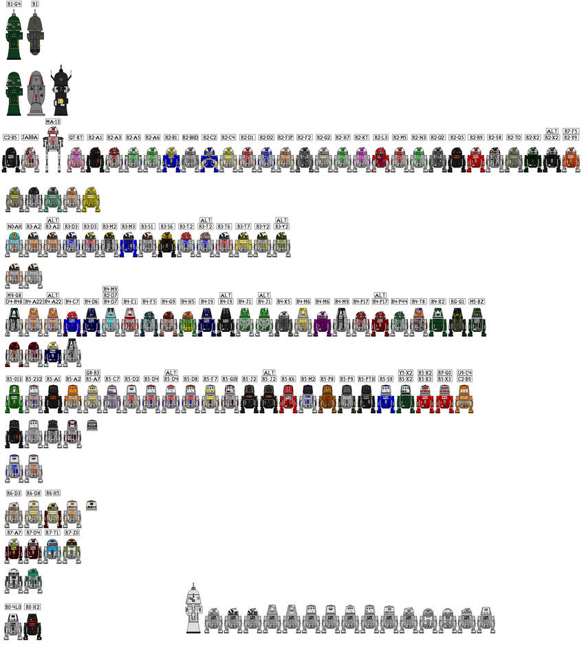All R1 Droids All Astromech droids (r1 to r0) by earthbouds on DeviantArt