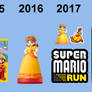 Princess Daisy's greatest years. from 2015 to 2019