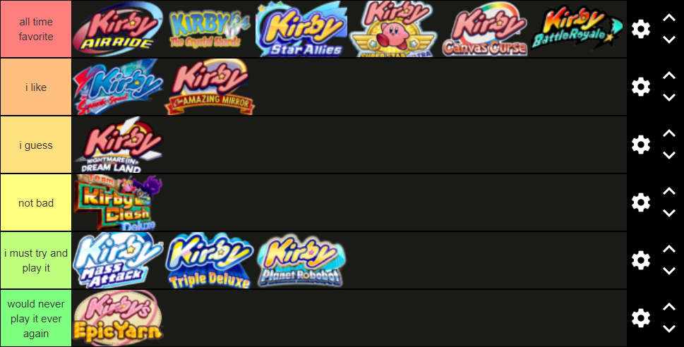 best Kirby games of all time