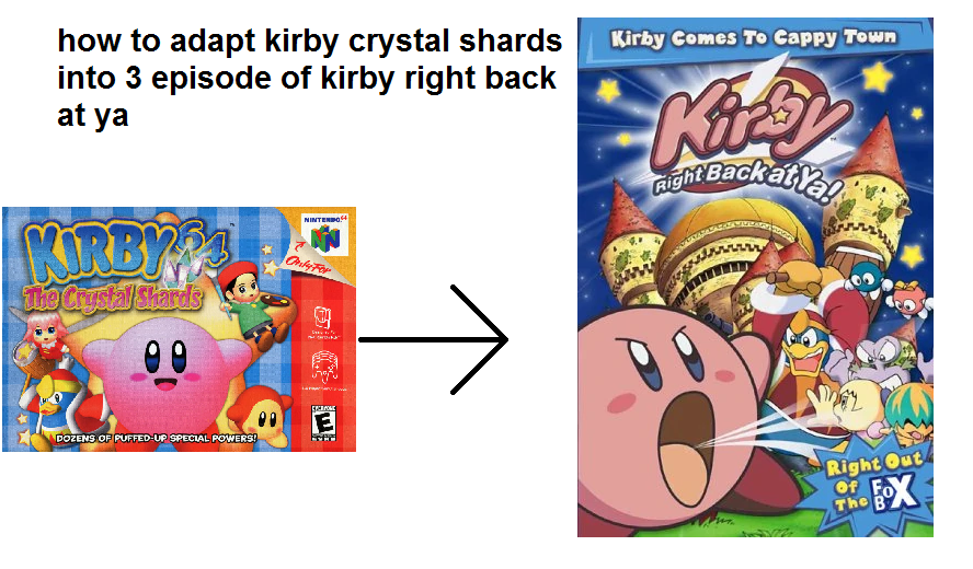 How To Adapt 04 - Kirby 64 Crystal Shards by earthbouds on DeviantArt