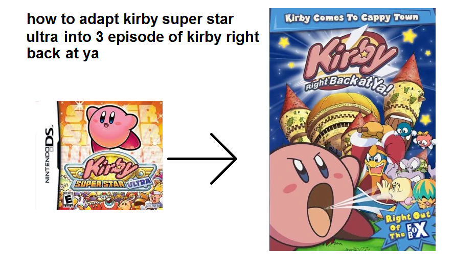 Kirby Super Star Ultra promotional bookmark (2008) : r/Kirby