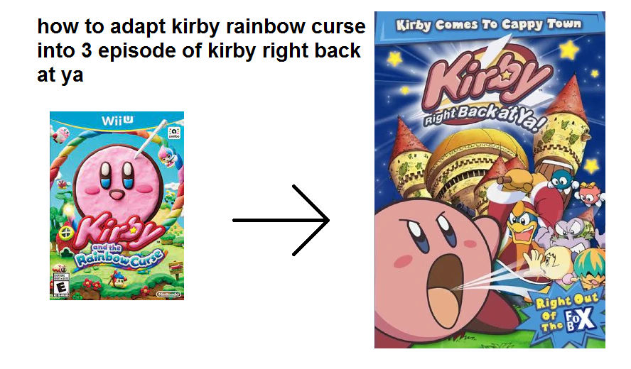 How To Adapt 13 - Kirby And The Rainbow Curse by earthbouds on DeviantArt