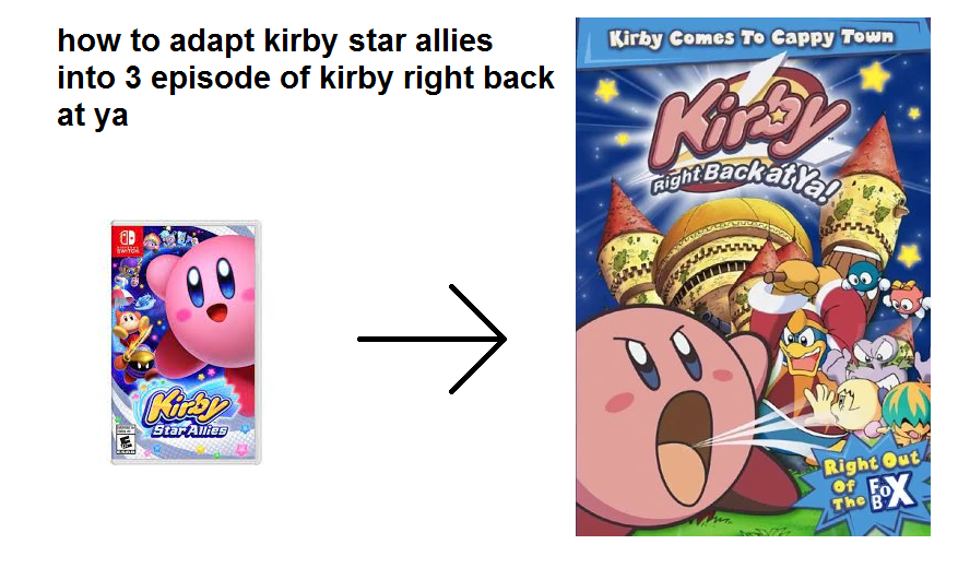 How To Adapt 16 - Kirby Star Allies by earthbouds on DeviantArt