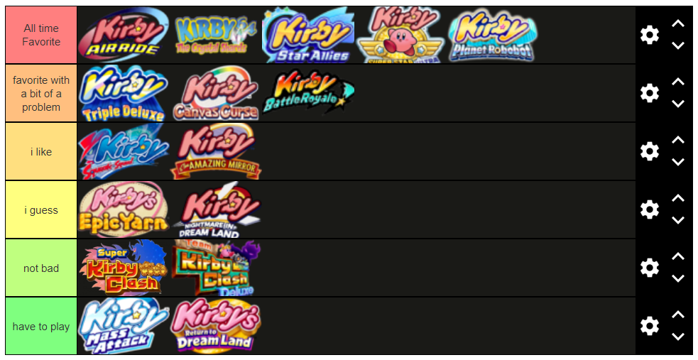 cocina País de origen Sede My Kirby Game Tier List (updated) by earthbouds on DeviantArt