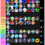 missed potential for sonic speed battle (outdated)