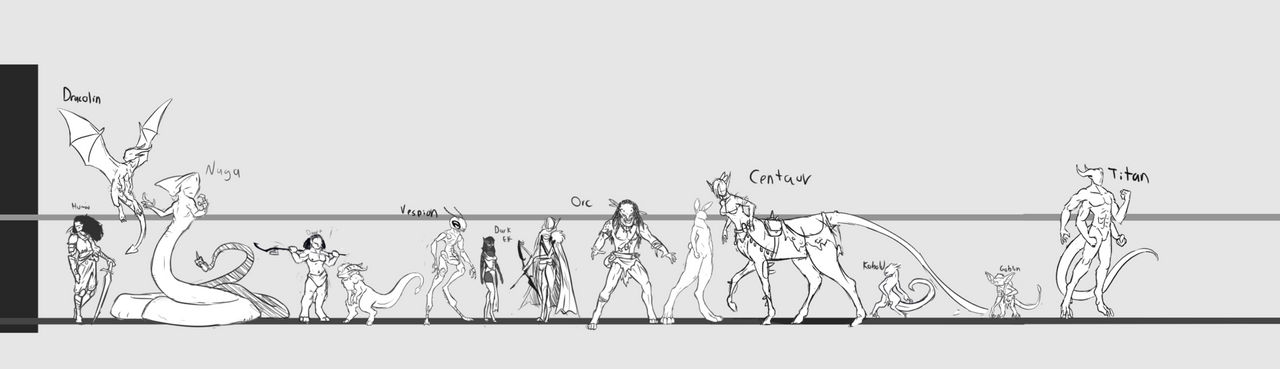 Oc Fantasy Races Fantasy Races UPDATE by alorix on DeviantArt
