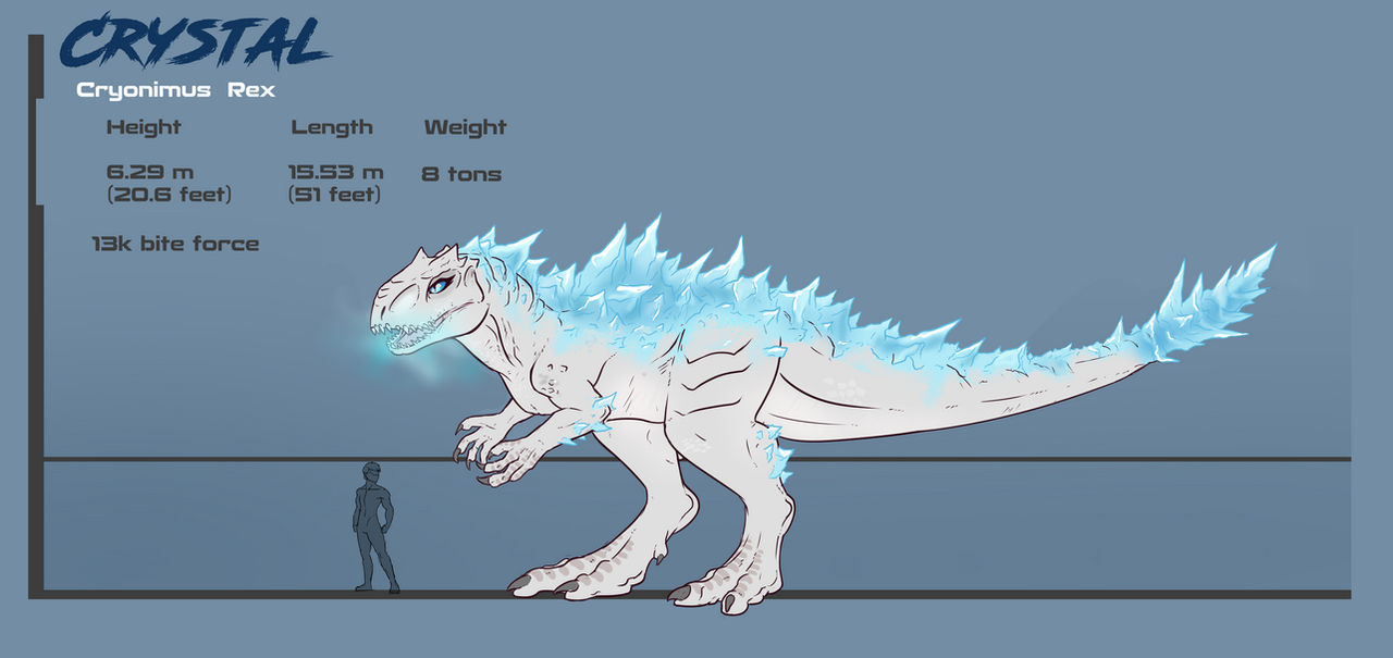 Cryomorph Commission: ICEdominus Rex by alorix on DeviantArt