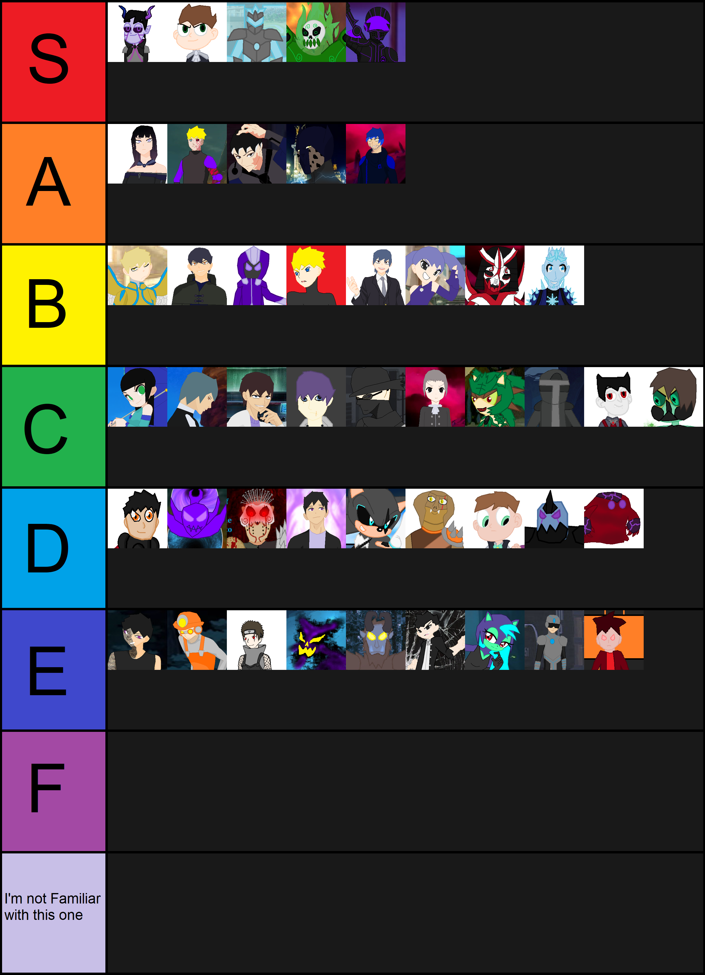 My Anime Tier List by WOLFBLADE111 on DeviantArt