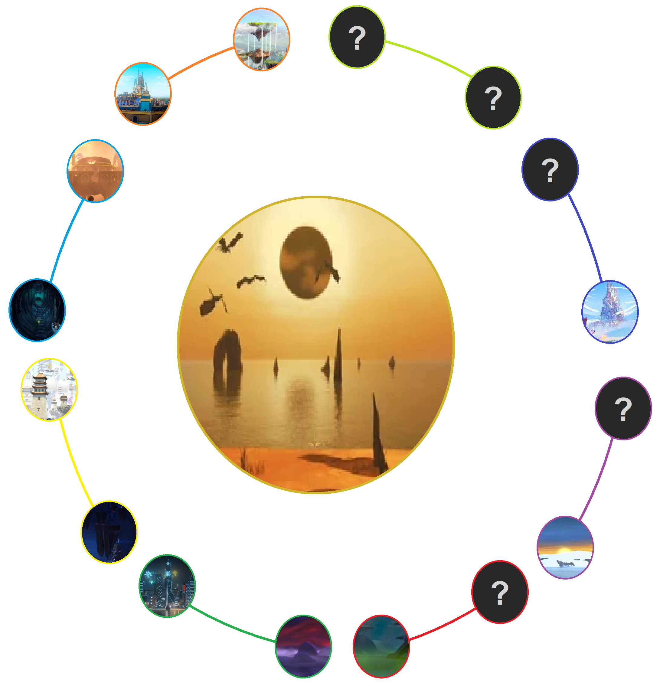 Ninjago the 16 Realms by rolandwhittingham on DeviantArt