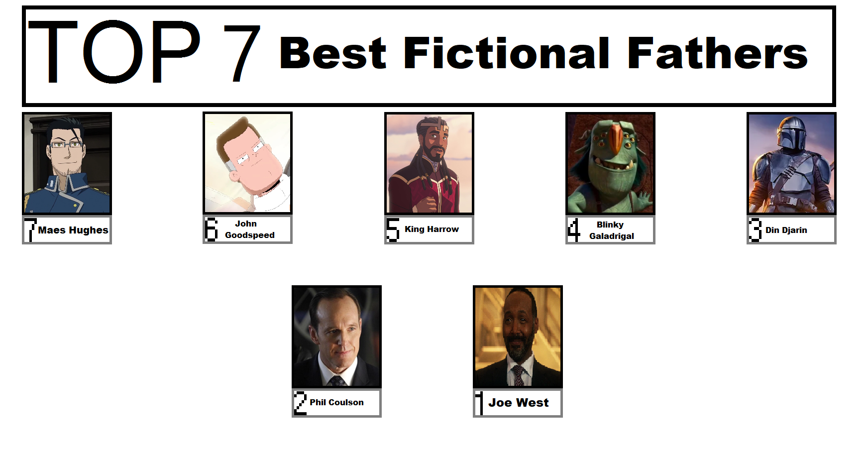 Finding Father Characters Top 7 Best Fictional Fathers by rolandwhittingham on DeviantArt