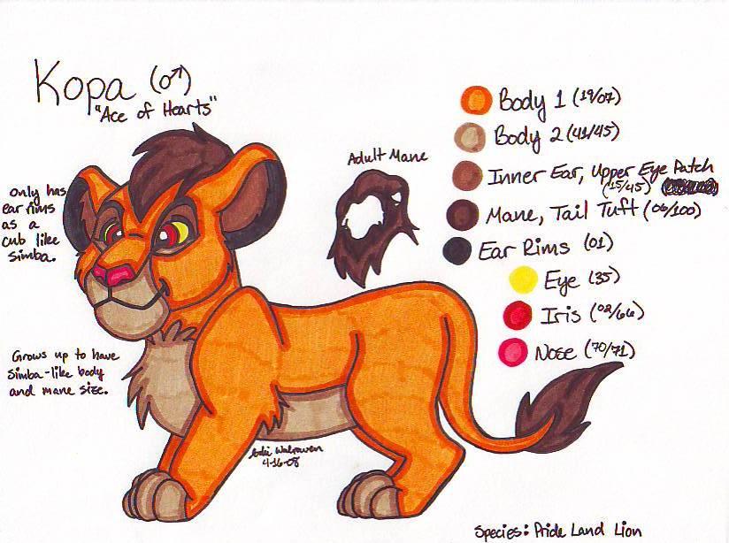 Kopa Ref Sheet