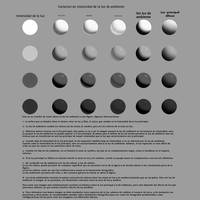 Tutorial: intensidades de luz.