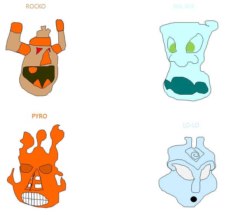 8 Element Mask The elemental masks by Amazingangus76 on DeviantArt