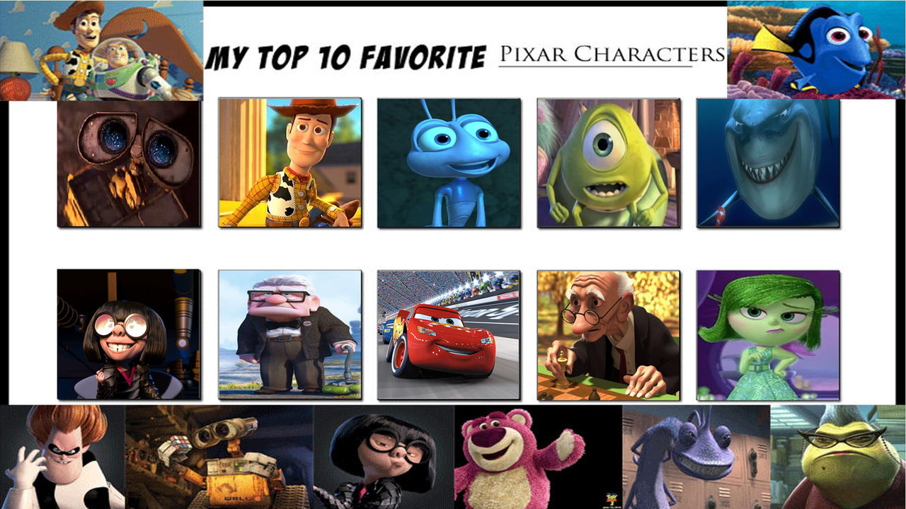 My top 10 favourite Pixar characters by Amazingangus76 on DeviantArt