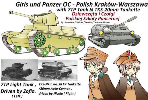Girls und Panzer - Polish OC's Concepts