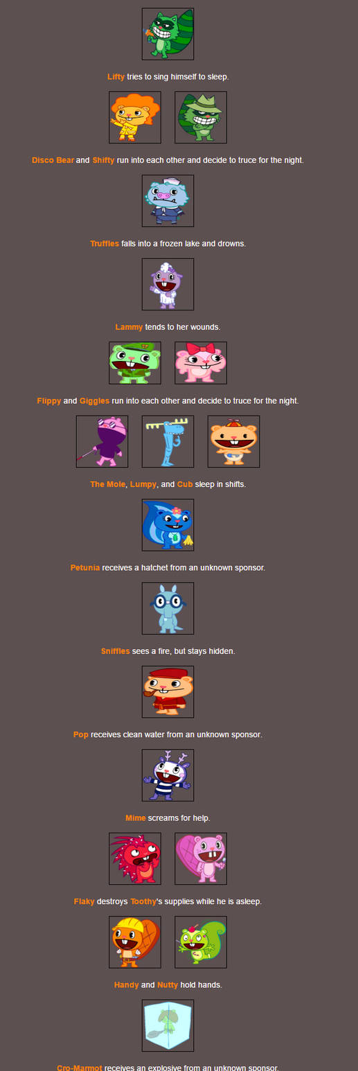 The Happy Tree Games: NIGHT TWO! by Doctor-kelplock on DeviantArt