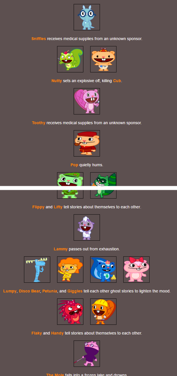 The Happy Tree Games: NIGHT THREE! by Doctor-kelplock on DeviantArt