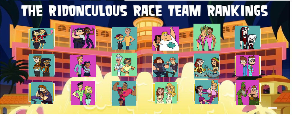 Erin's Ridonculous Race Team Rankings