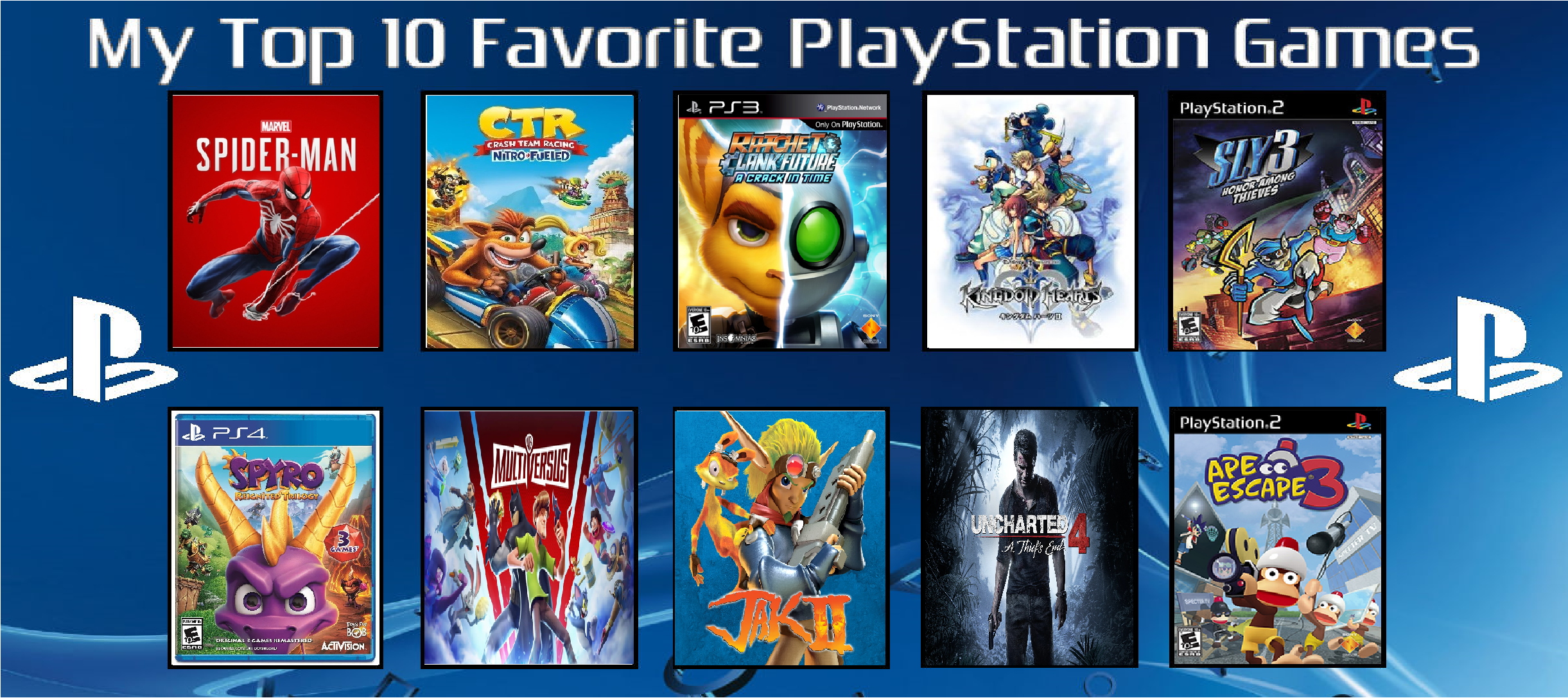 My top 25 favorite games of all time. What do you think? : r/playstation