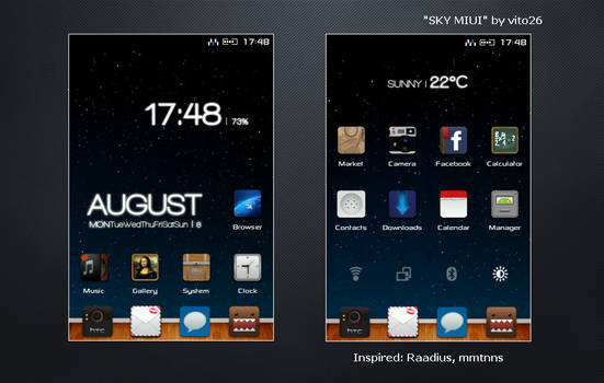 Xperia 'SKY MIUI'