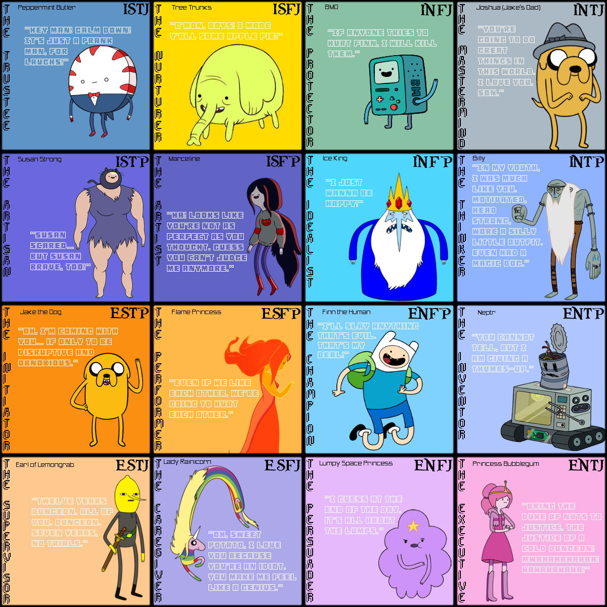 Adventure Time MBTI