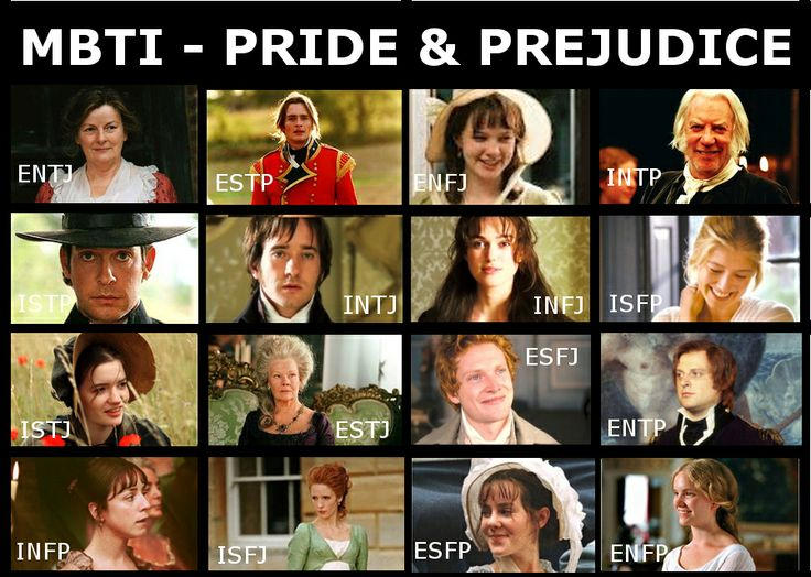 Pride And Prejudice Mbti Chart By Mbti Characters On Deviantart Pride And Prejudice Mbti Chart By Mbti Characters On Deviantart