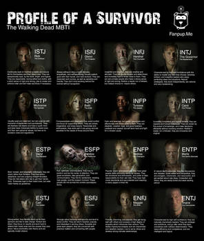 Walking Dead MBTI Chart