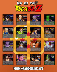 DBZ MBTI Chart