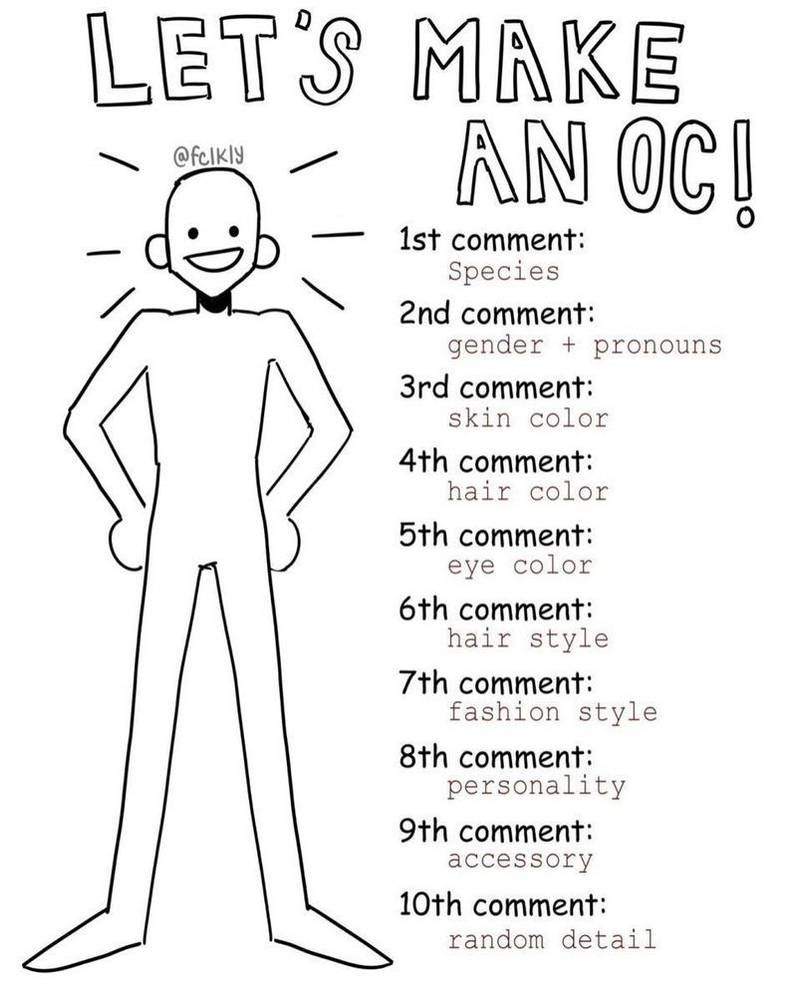 Let's Make An OC by Superacl on DeviantArt